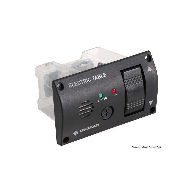 Pied de table Giant Electric