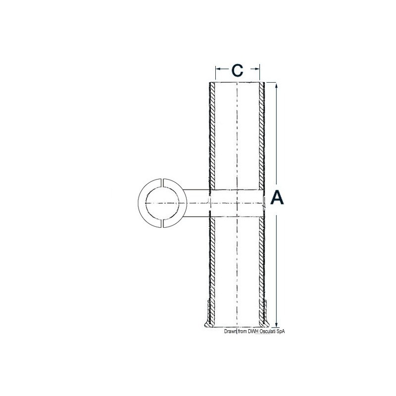 Porte-canne inox Ultra