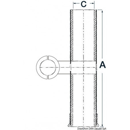 Porte-canne inox Ultra