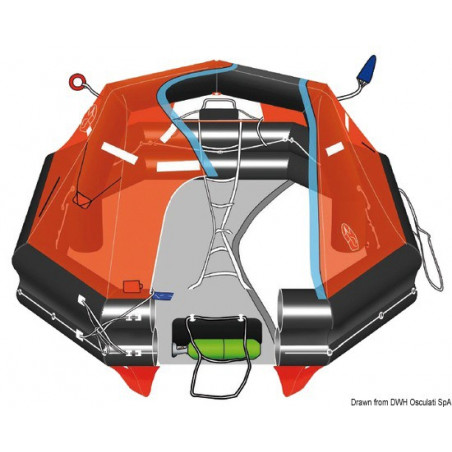 Radeaux professionnelx Deep-Sea Compact