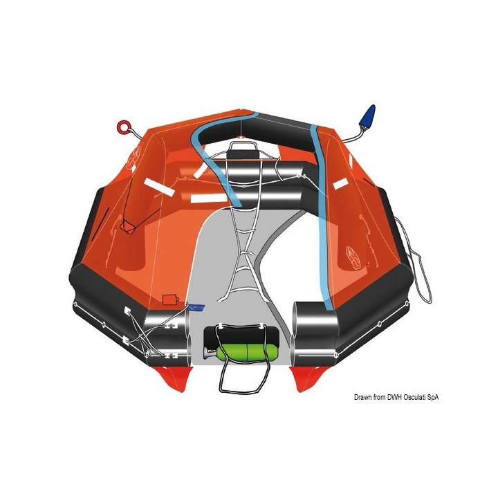 Radeaux professionnelx Deep-Sea Compact