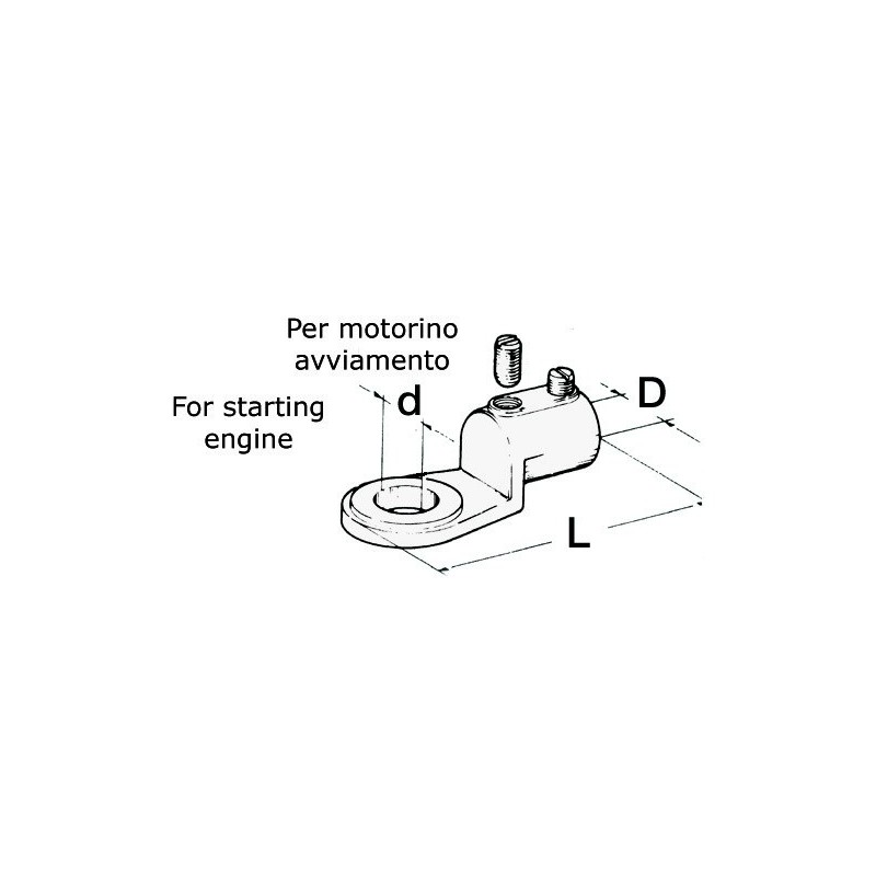 Cosse à tête ronde pour câble 