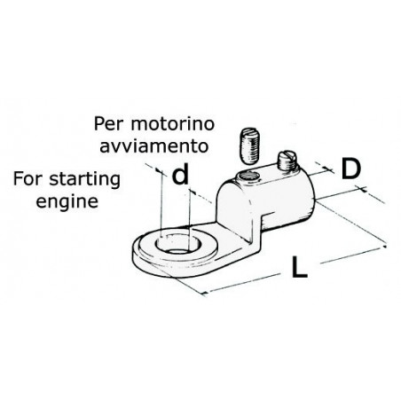 Cosse à tête ronde pour câble 