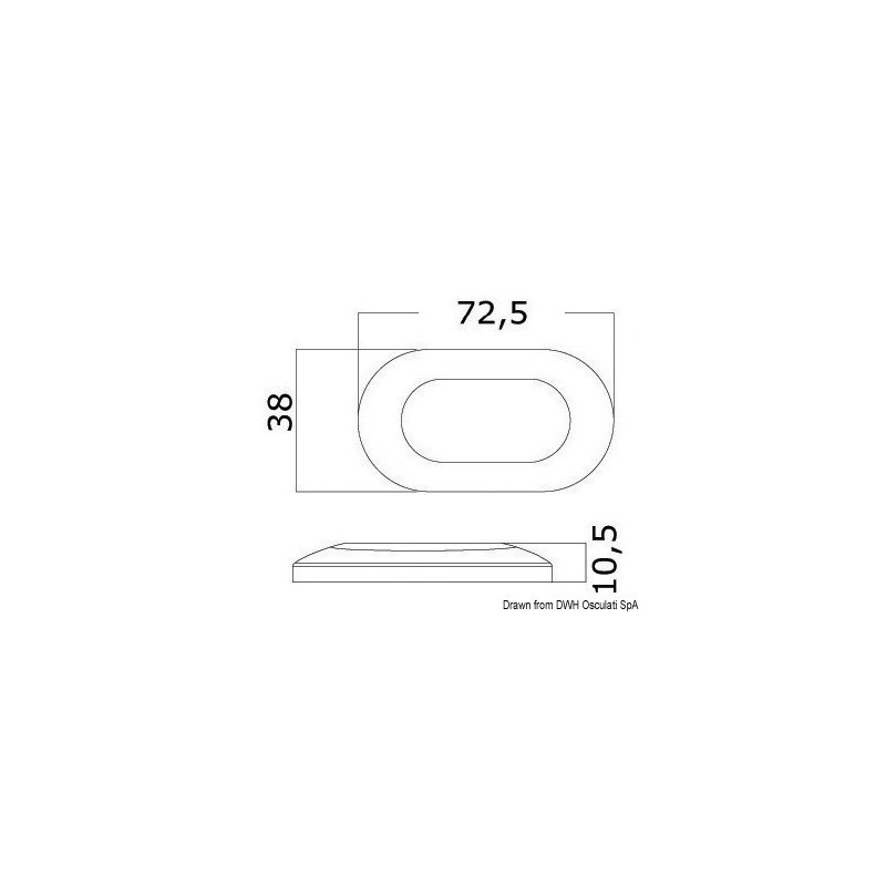 Spot à Led sans encastrement