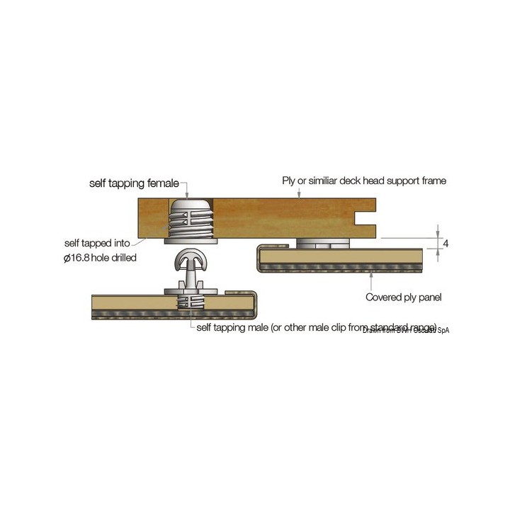 Fixation pour panneaux Fastmount