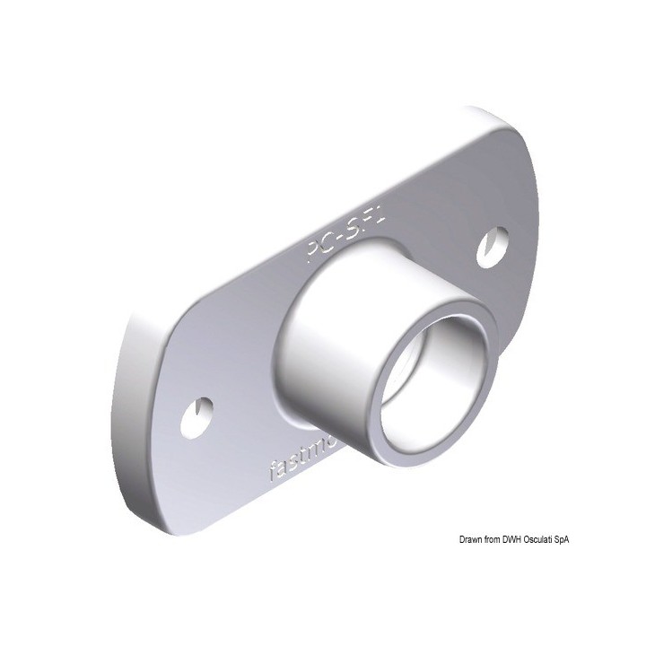 Fixation pour panneaux Fastmount