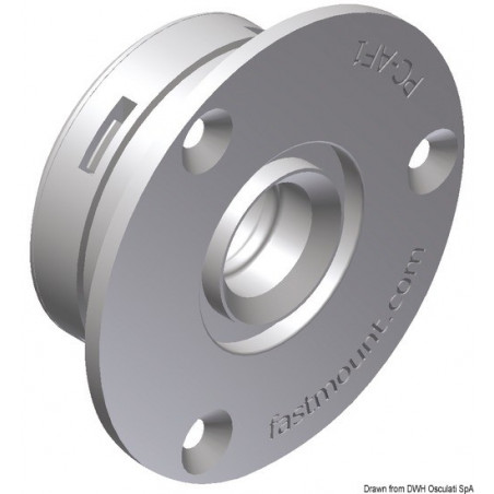 Fixation pour panneaux Fastmount