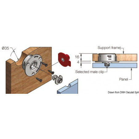 Fixation pour panneaux Fastmount