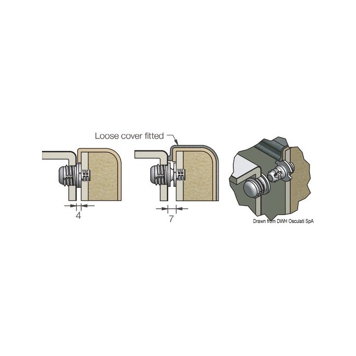 Fixation pour panneaux Fastmount