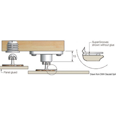 Fixation pour panneaux Fastmount