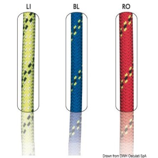 Drisse et écoute D2 Racing 78