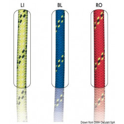 Drisse et écoute D2 Racing 78