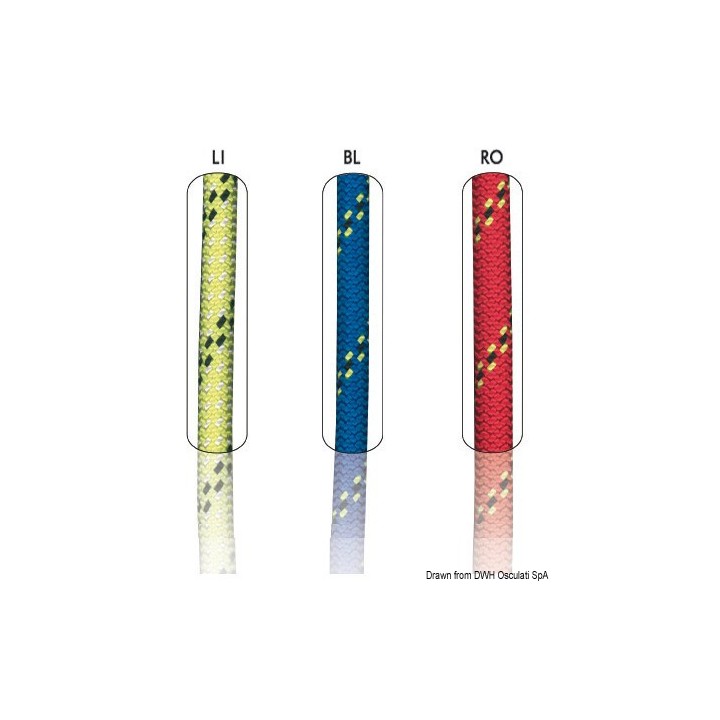 Drisse et écoute D2 Racing 78