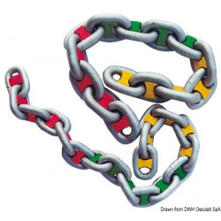 Assortiment Chain Raibow