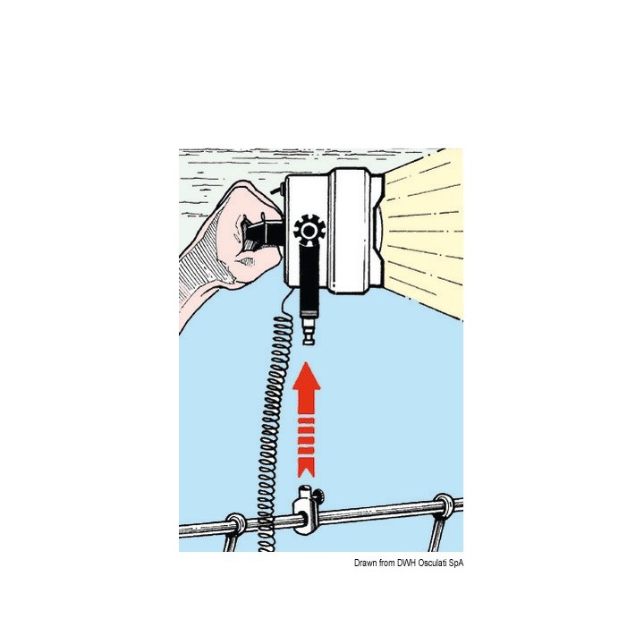Projecteur Night Eye 