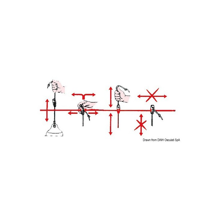 Fixation pare-battage FendFix 