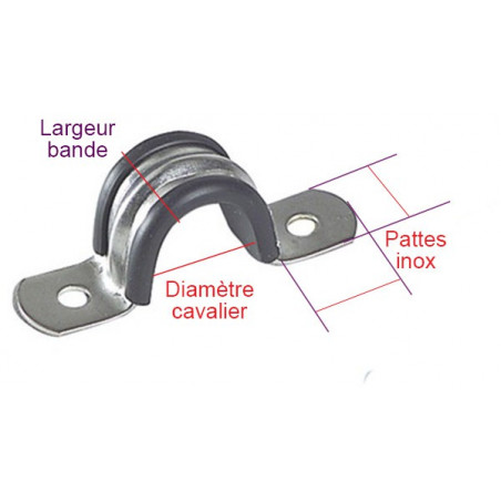 Cavalier caoutchouté en inox 