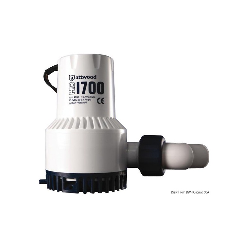 Pompe Heavy Duty usage pro