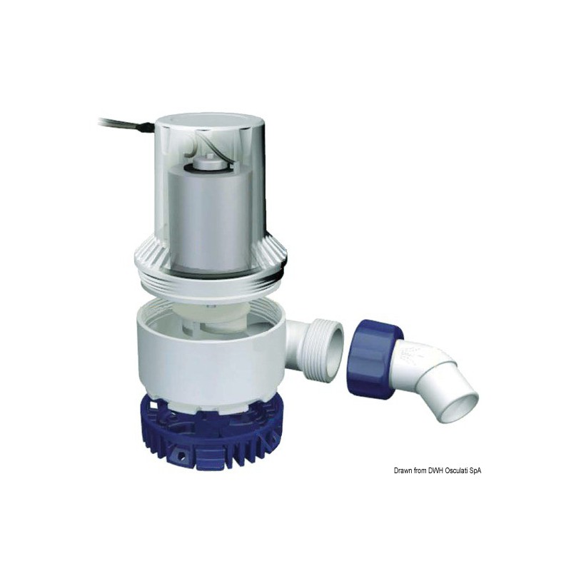 Pompe Heavy Duty usage pro