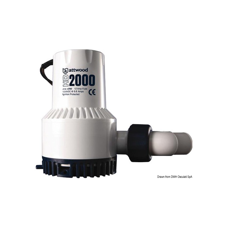 Pompe Heavy Duty usage pro