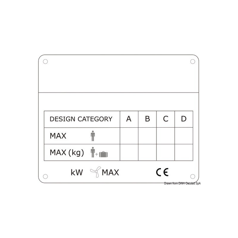 Plaque d'identification bateau