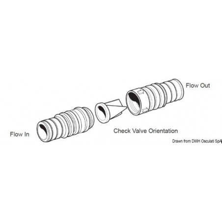 Clapet anti-retour  