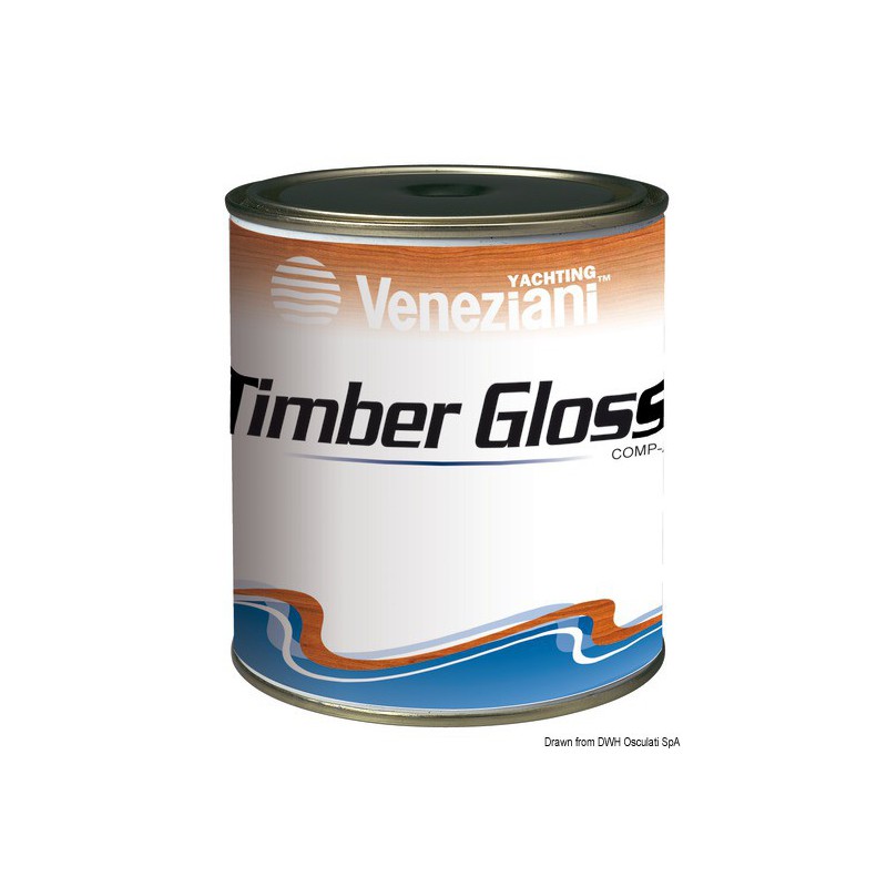 Timber Gloss 