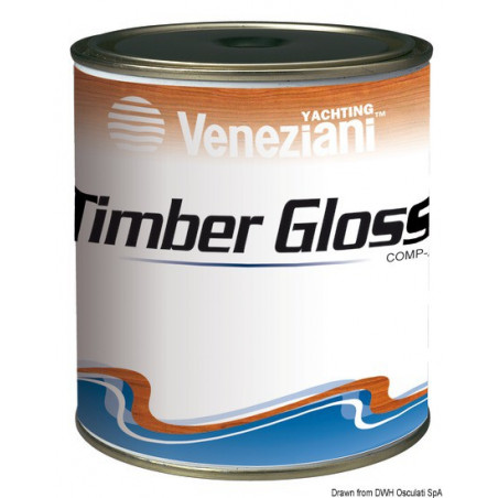 Timber Gloss 