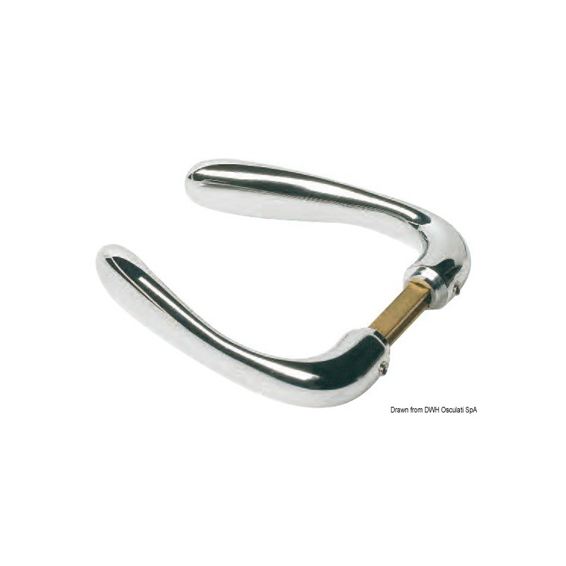 Paire de poignées compactes