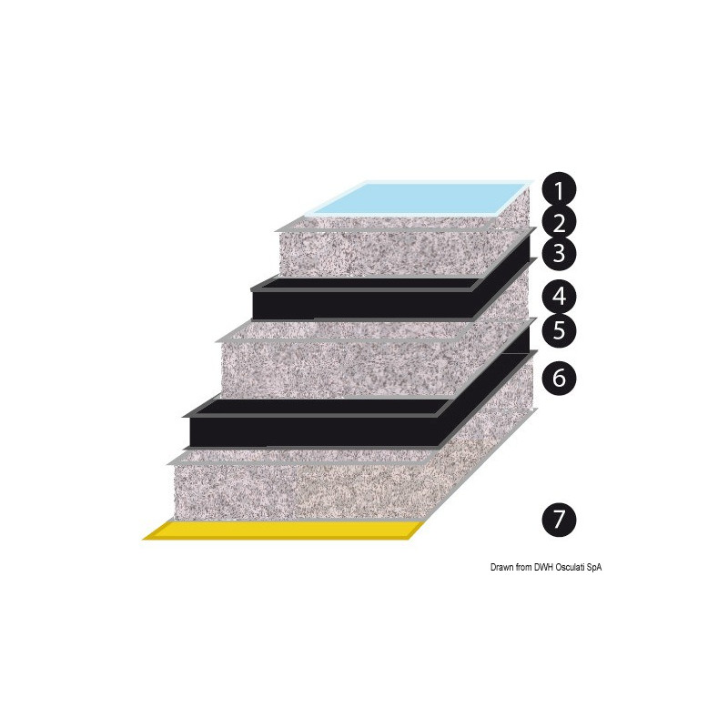 Plaques anti-bruit fibre de verre