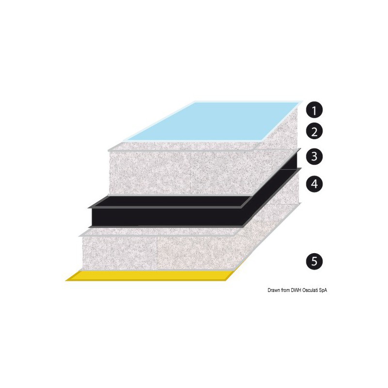 Antibruit "Polyfiber" 65.100.00