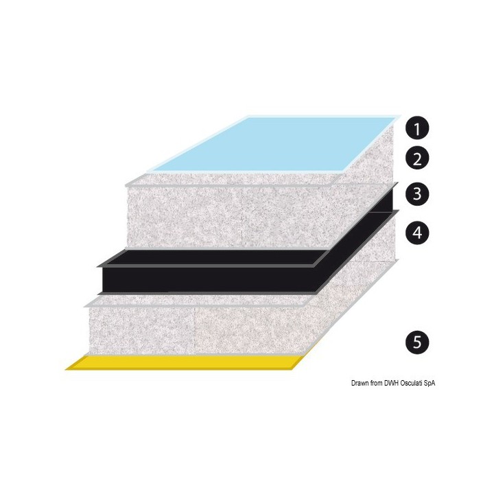 Antibruit "Polyfiber" 65.100.00