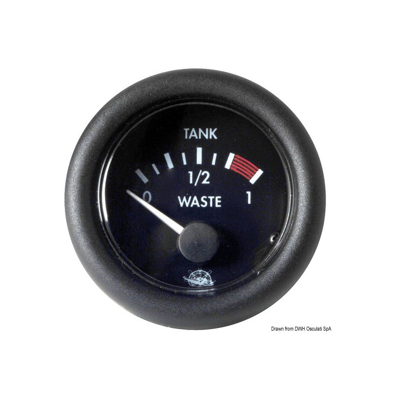 Indicateur eaux usées Guardian