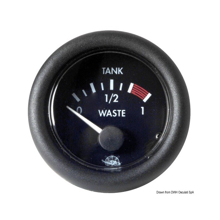 Indicateur eaux usées Guardian