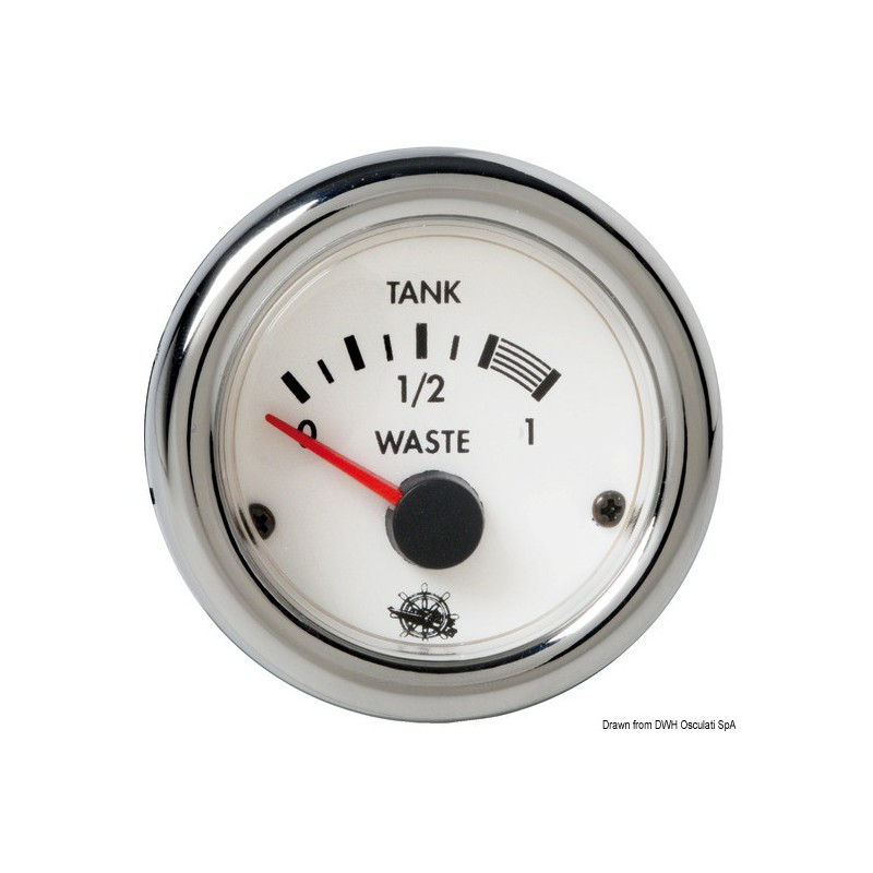 Indicateur eaux usées Guardian