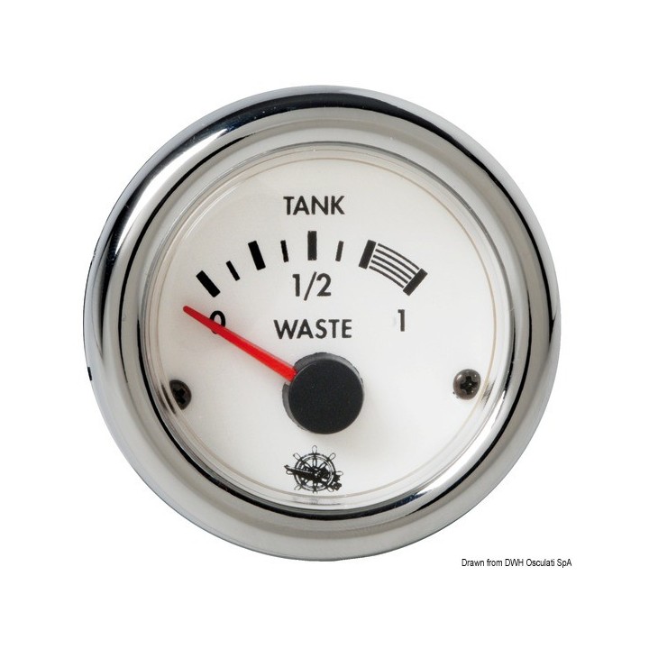 Indicateur eaux usées Guardian