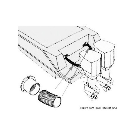  Gaine PVC pour câbles moteur 