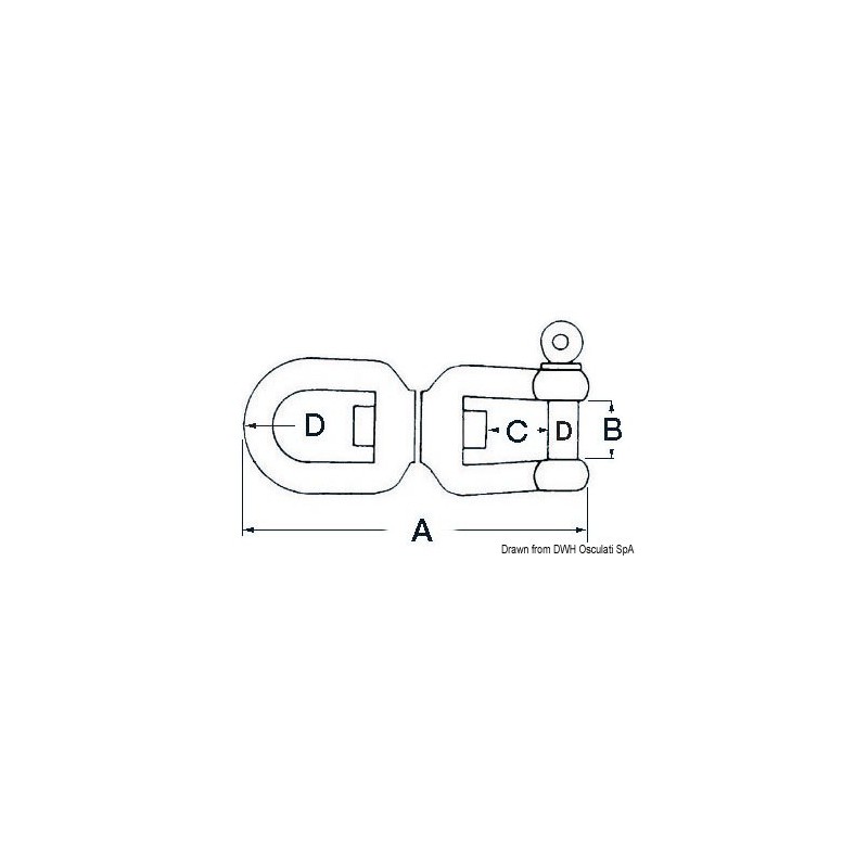 Emerillon inox oeil-manille