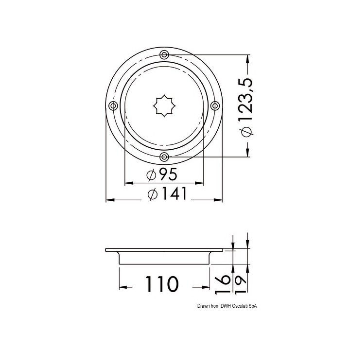 Trappe d'inspection ouverture rapide