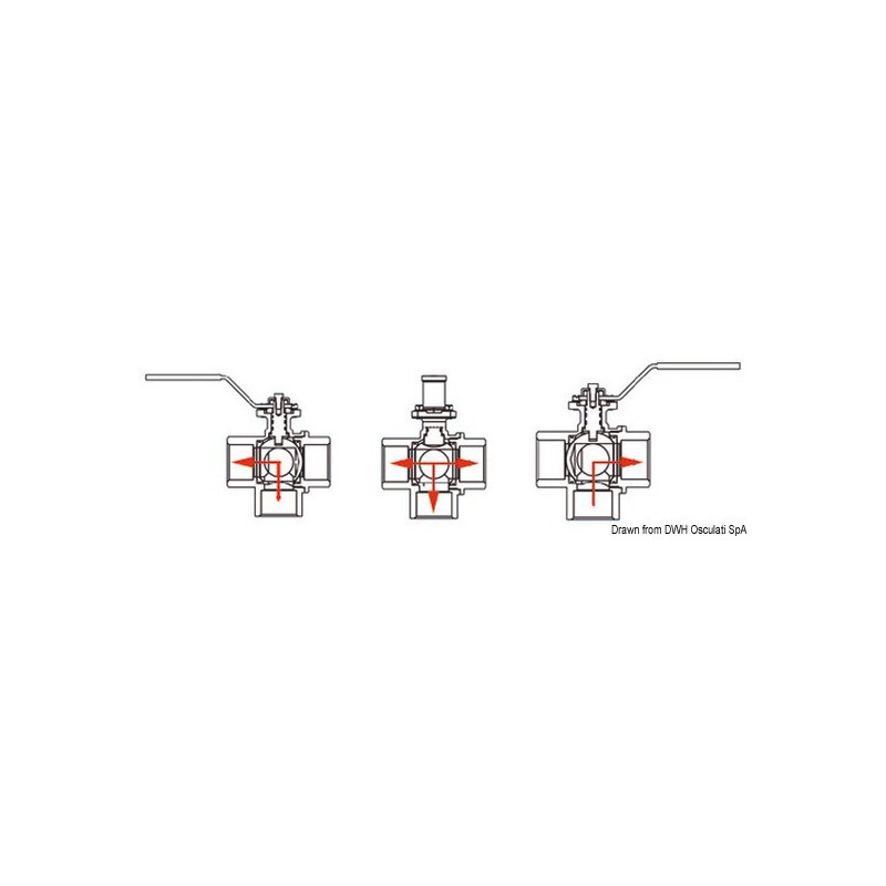 Vanne à bille laiton fem/fem