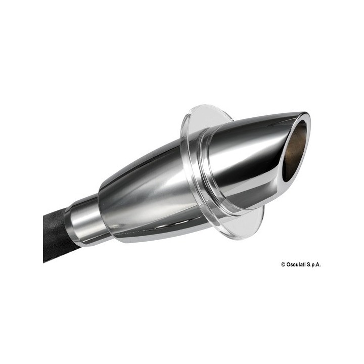 Spot led articulé à poser