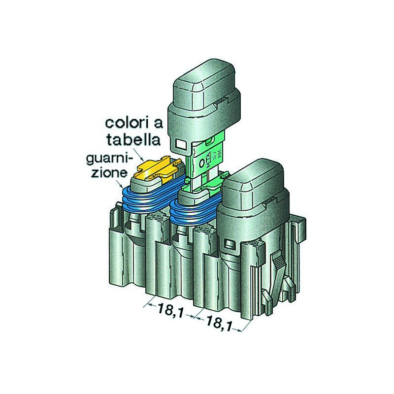 Porte-fusibles avec capuchon 