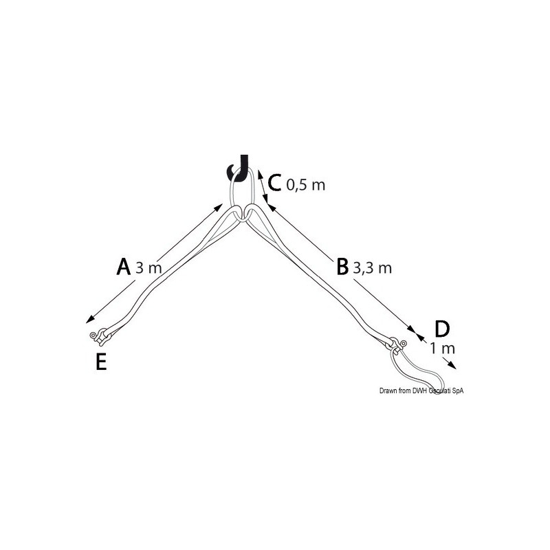 Kit de levage bateau
