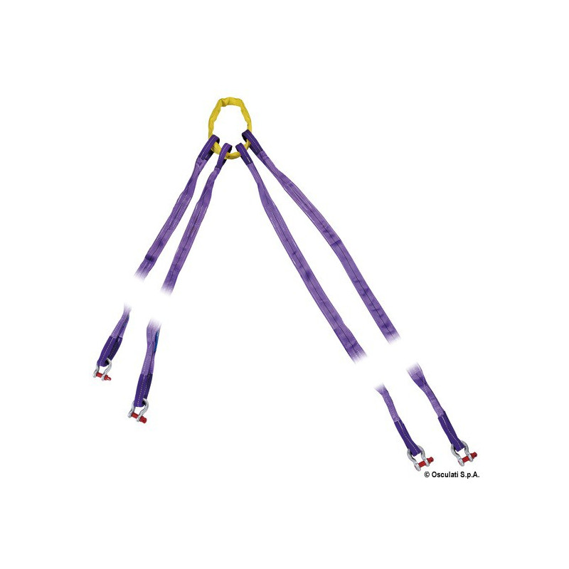 Kit de levage bateau