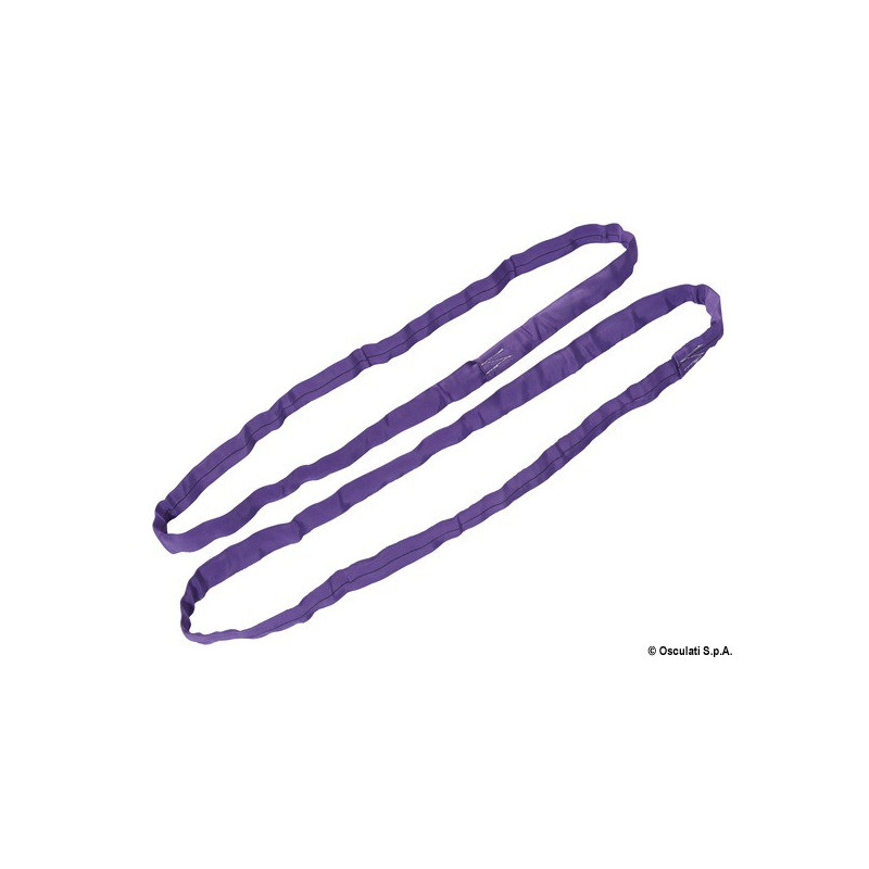 Kit de levage bateau