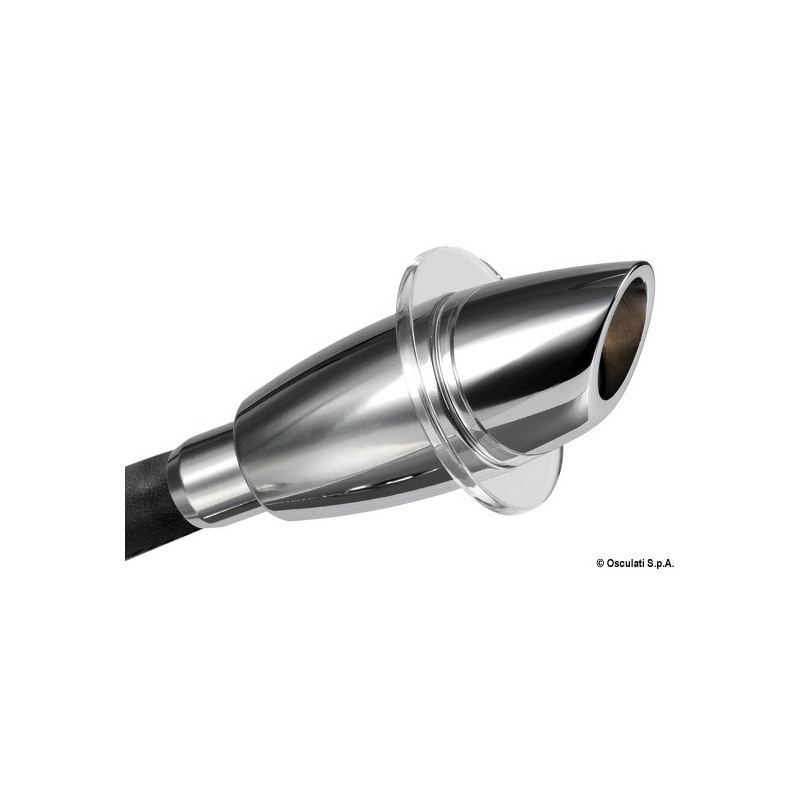 Spot led articulé cuir