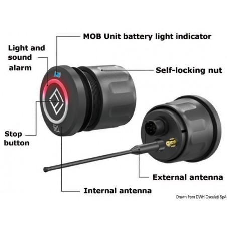 Arrêt moteur automatique