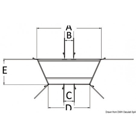 Protection pour T-Top