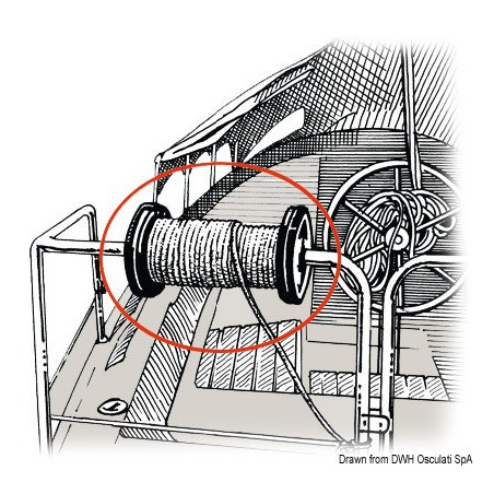 Enrouleur de cordage plastique 