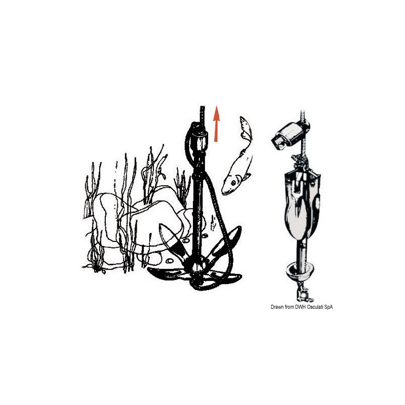 Libère-ancre PAOMAR 